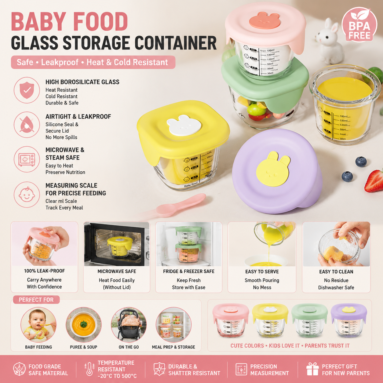 Food Storage Moms - Food Glass Storage Container Borosilicate Glass