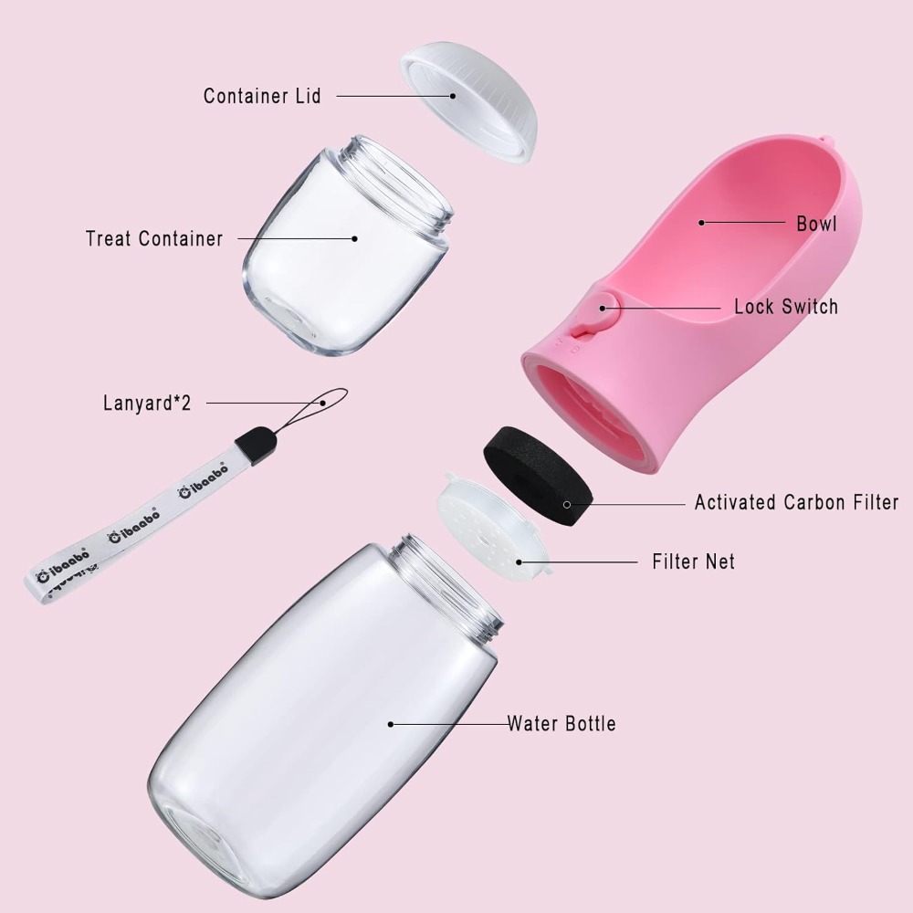 Dog Water Bottle with Food Con - Food Storage Moms recensie en prijs